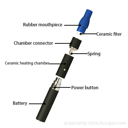 Ecig Ecigarette Dry Herb Vaporizer, Dry Vaporizer (Ago)